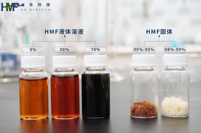 36氪首發(fā) | 功能性生物基材料研發(fā)公司「中科國(guó)生」完成數(shù)千萬(wàn)元天使輪融資